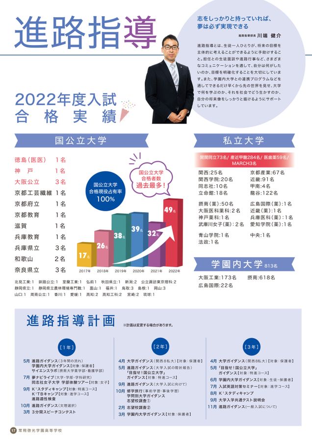 Amazon.co.jp: 常翔啓光学園高等学校 2023年度受験用 赤本 151
