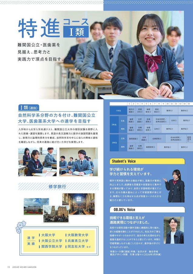 常翔啓光学園高等学校 2027学校案内