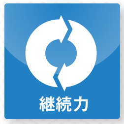 継続力
