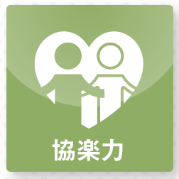 協楽力