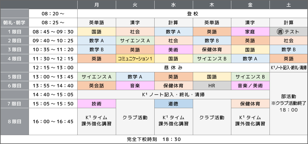 生徒の1週間